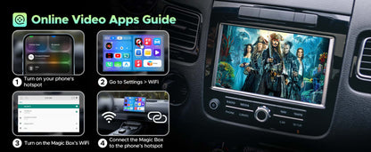 Lamtto 3-in-1 Wireless CarPlay Box