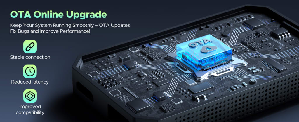 Lamtto 3-in-1 Wireless CarPlay Box